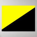 Search for capitalist posters Anarchy
