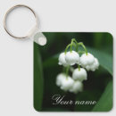 Search for mais key rings For her