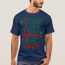 Search for 12 days of christmas tshirts Twelve