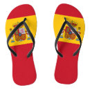 Search for spanish flipflops Flag
