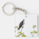 Search for talon key rings Feathers