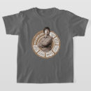 Search for info tshirts Tv show