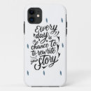 Search for think positive iphone cases Believe in yourself