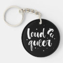 Search for loud key rings Lesbian