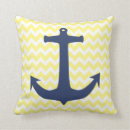 Search for yellow chevron cushions Blue