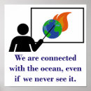 Search for climate change posters Earth
