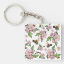 Search for easter key rings Pattern