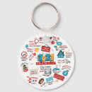 Search for pandemic key rings Covid 19