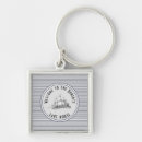 Search for no label key rings For him