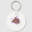 Search for gothic style key rings Dark elegance