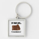 Search for biscuit key rings Cookies
