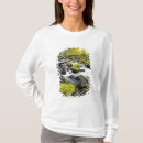 Search for blurred clothing Motion