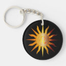 Search for fires key rings Space