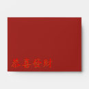 Search for money envelopes Red