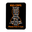 Search for twist magnets Orange
