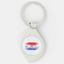 Search for croatia flag key rings Croatian