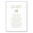 Search for gold wedding table cards Minimalist