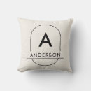 Search for black and cream cushions Scandinavian
