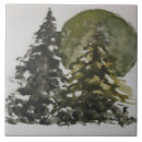 Search for gouaches tiles Modern