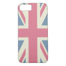 Search for uk iphone cases Retro
