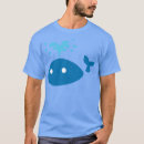 Search for spout Fish