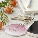 Search for drips key rings Glam