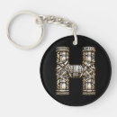 Search for aloha hawaii key rings Retro