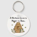 Search for bee hive key rings Bees