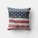 Search for david wells America