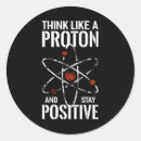 Search for proton stickers Atom