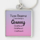 Search for granny key rings Grammy