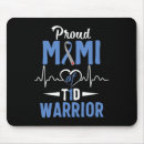 Search for mimi mouse mats Awareness