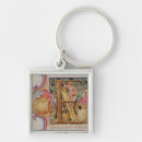 Search for picking key rings School