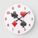 Search for poker art Red
