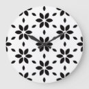 Search for stylized posters Black and white