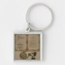 Search for nobility key rings School