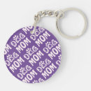 Search for dog lovers round key rings Humour