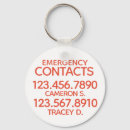 Search for phone number key rings Emergency