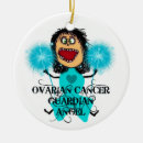 Search for fighter christmas tree decorations Awareness