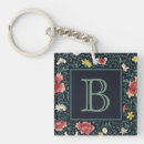 Search for dark color key rings Pretty