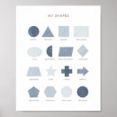 Search for english classroom posters Homeschool
