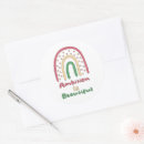 Search for ambition round stickers Motivation