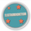 Search for electromagnetic Science