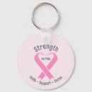 Search for breast cancer awareness key rings October