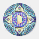 Search for a d d magnets Letter