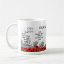 Search for war of the worlds mugs Ww1