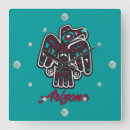 Search for thunderbirds posters Arizona