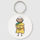 Search for be stoic key rings Stoicism
