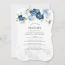 Search for rustic floral graduation Greenery