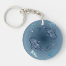 Search for aesthetics key rings Acrylic